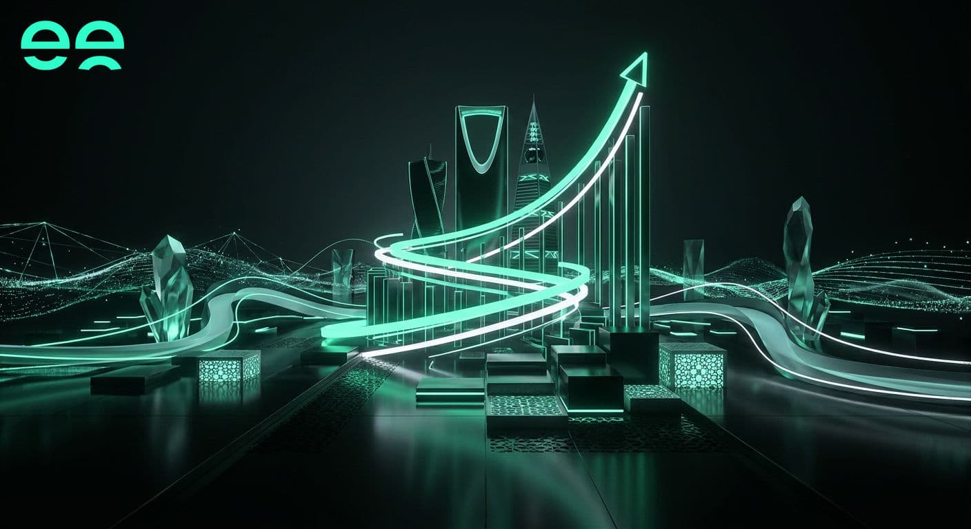 B2B SaaS Marketing Agency in Riyadh